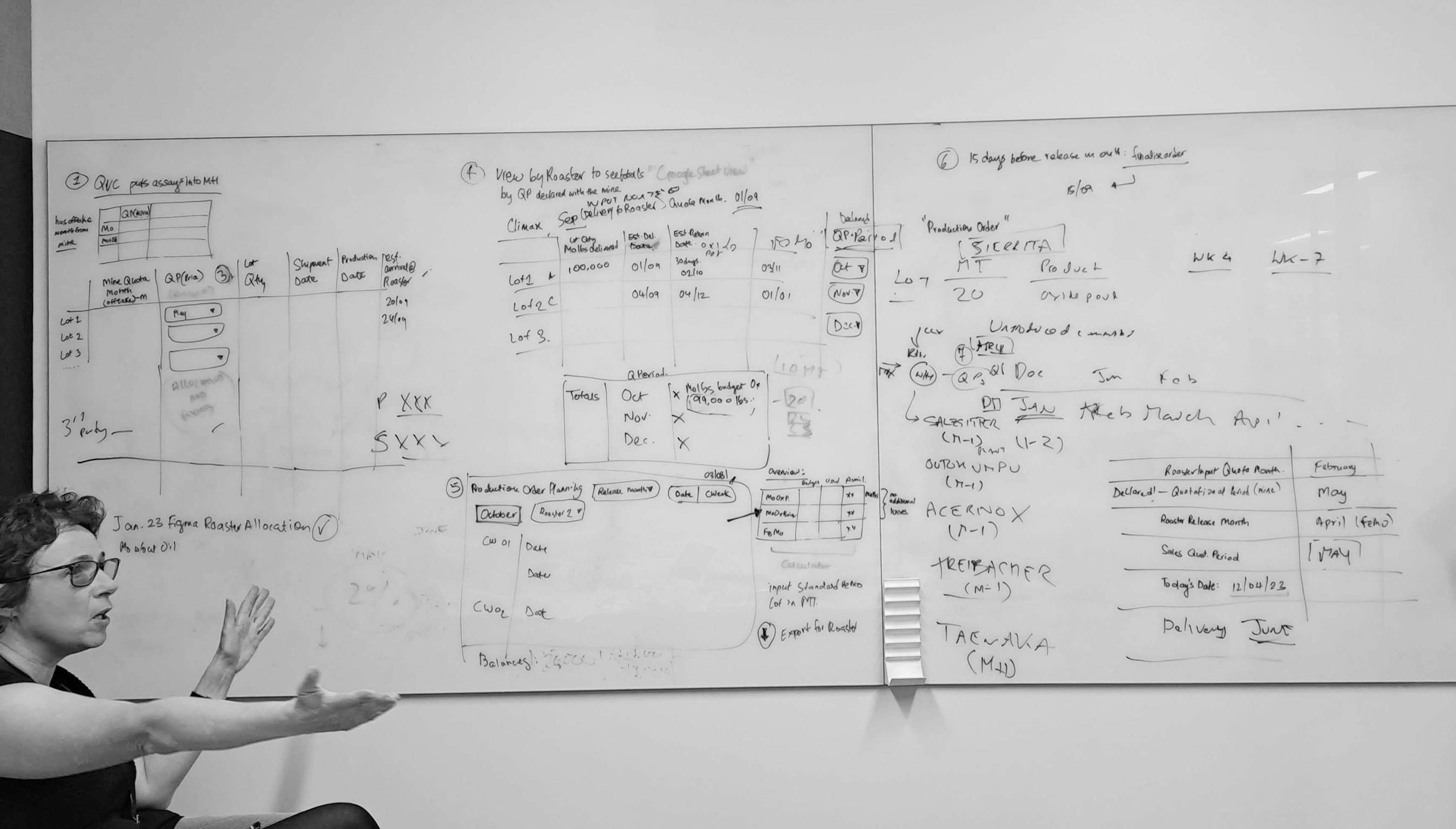 Early Research and User Interviews